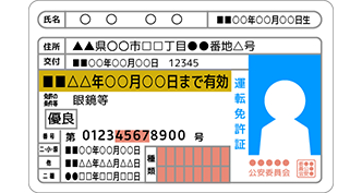 運転免許証